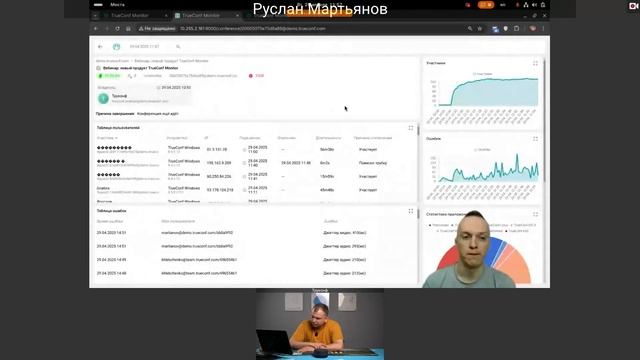 Вебинар: новый продукт TrueConf Monitor