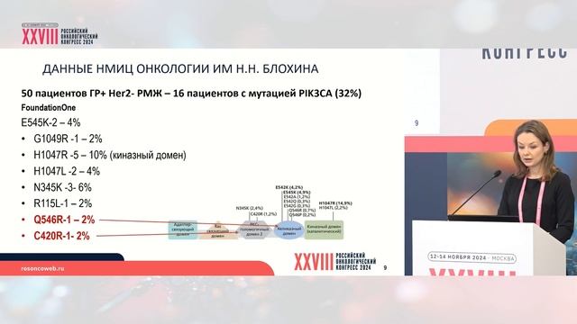 Клинические случаи с редкими находками в PIK3CA при раке молочной железы