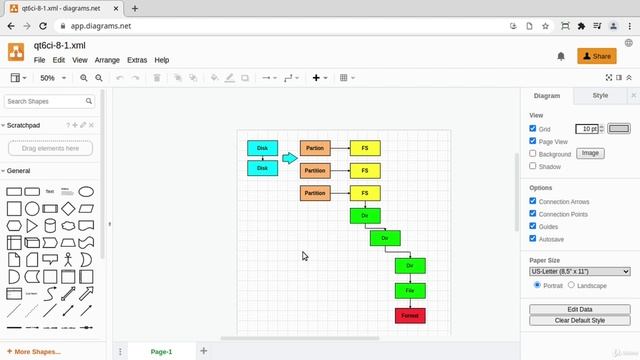 1. Intro to file systems
