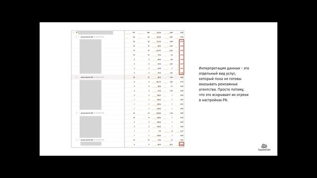 Внедрение сквозной аналитики