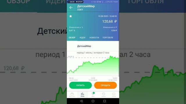 ИИС на август, рост падения