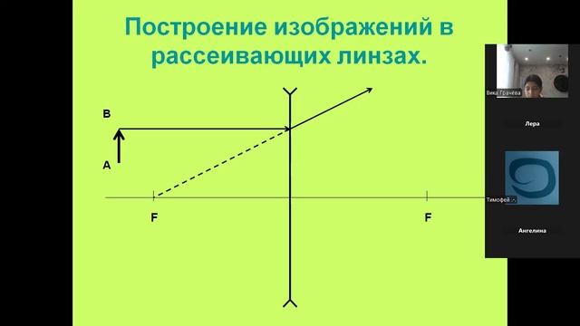 13.05 ф8 1