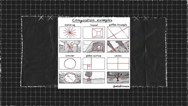 5 шагов, чтобы стать иллюстратором в 2025 — начать рисов?