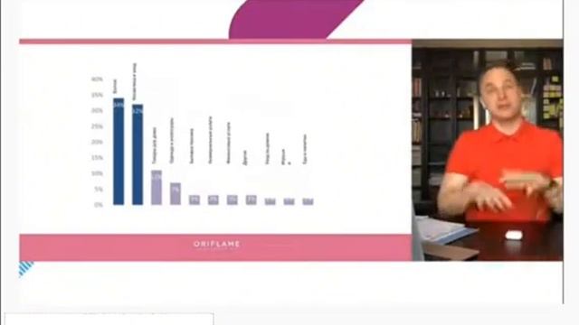 Факты гордости компании Oriflame