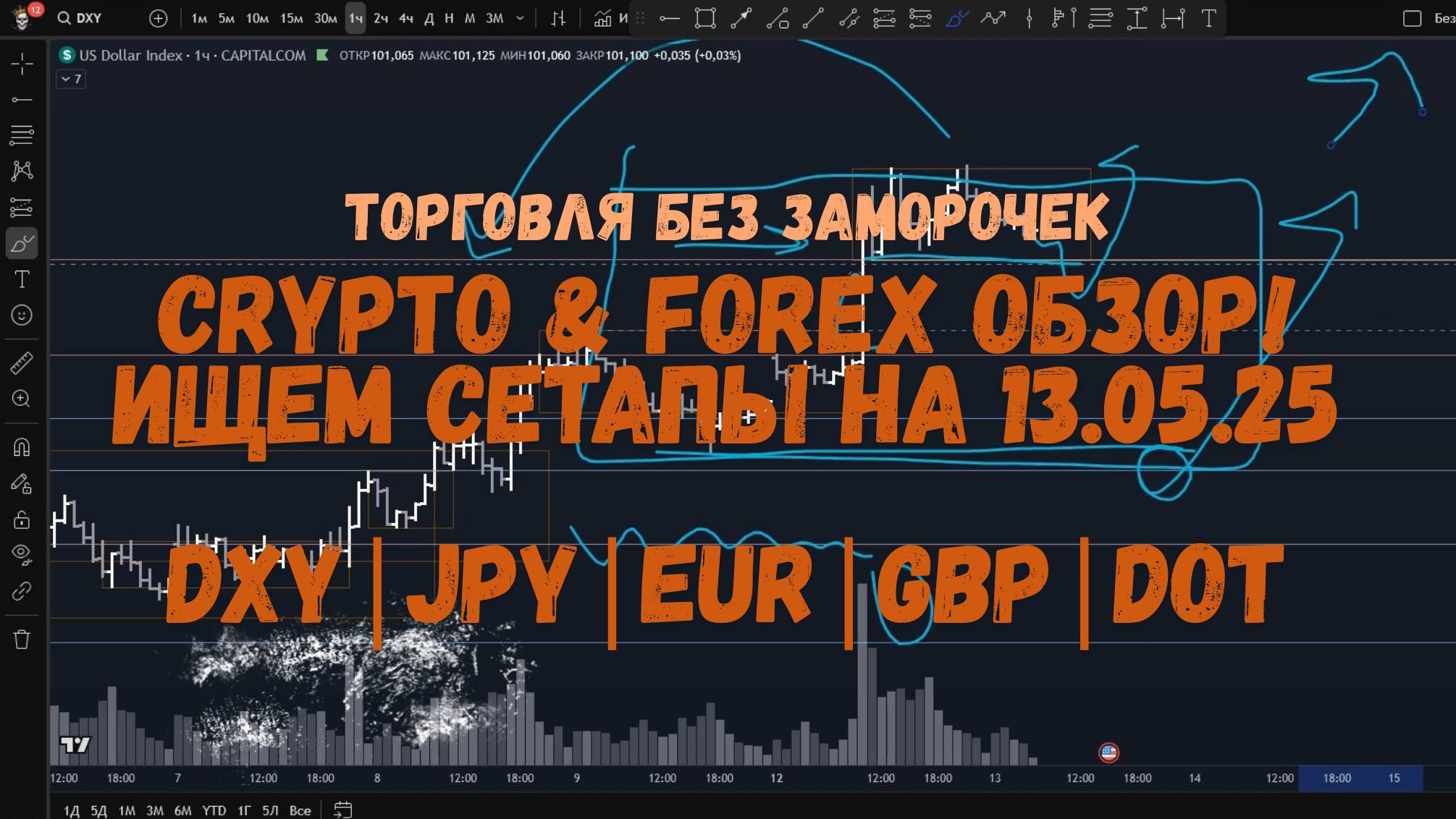 CRYPTO & FOREX Обзор на 13.05.25 - EUR, GBP, JPY, INDEXы и др.