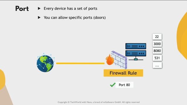2.16 Networking