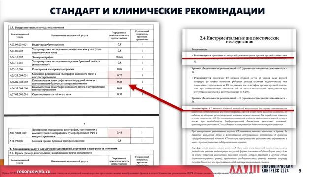 Экспертиза качества медицинской помощи с позиции медицинской организации и врача