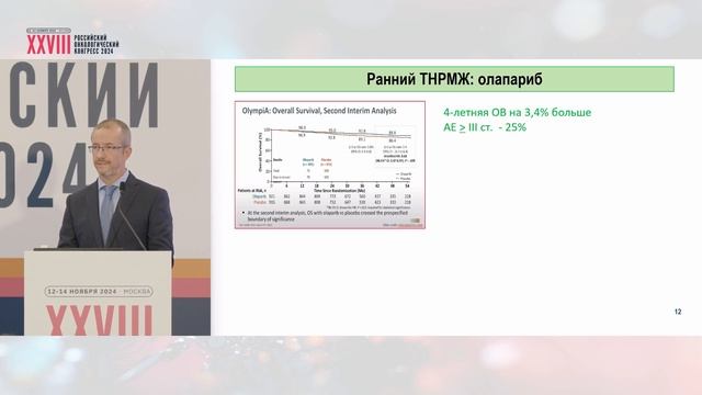 Постнеоадъювантное лечение тройного-негативного и HER2-позитивного рака молочной железы