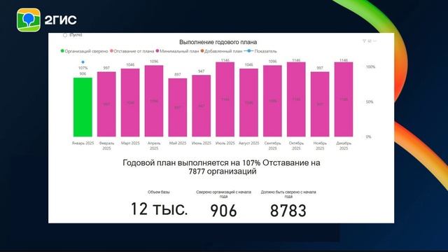 Презентация Нальчик