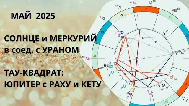 Период глобальных решений...