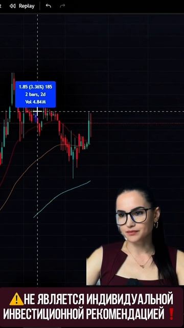 ОзонФарм- потенциал не исчерпан! #трейдингснуля #прогн