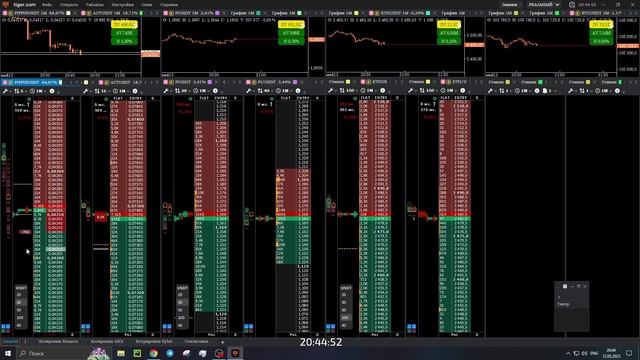 2025-05-12 20-45-04 PIPPIN Импульсный пробой -