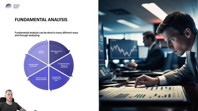 301 - What is Fundamental Analysis