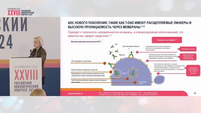 Новая страница в лечении HER2-позитивного РМЖ конъюгаты трастузумаба с цитостатиками