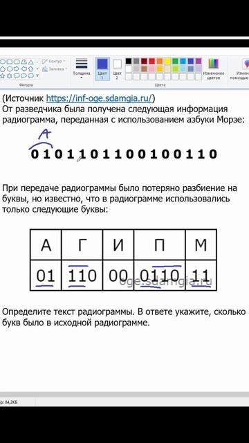 ОГЭ 2024 задание 2 Кодирование и декодирование информац?