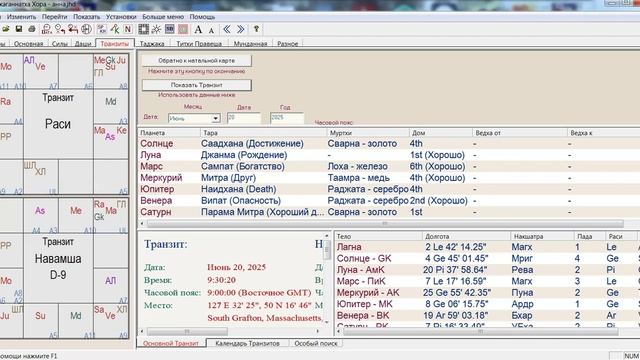 Астрологический прогноз на 2025 год  Планируем свою жиз?
