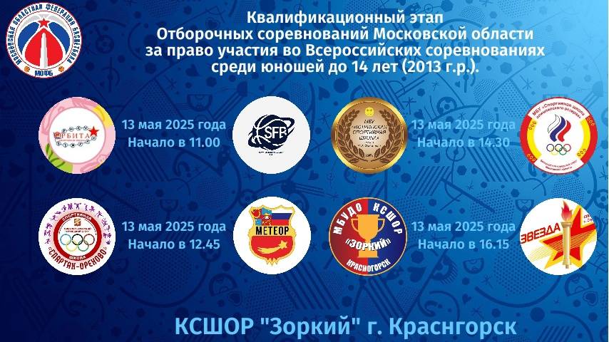 Квалификационные соревнования юноши 2013 г.р.