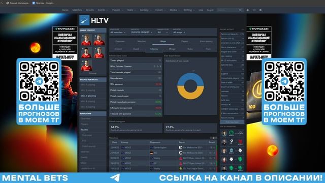 ПРОГНОЗ НА КИБЕРСПОРТ! | MOUZ vs. The MongolZ! 23.04.25 | IEM Melbourne 2025
