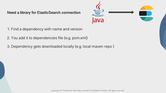 4.7 Build Tools for Development