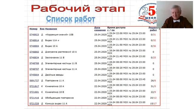 1.Обучение физике с применением ДОТ