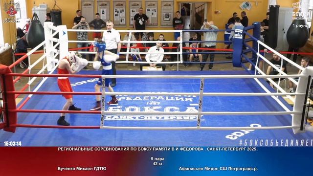 9 42 кг Бученко Михаил ГДТЮ Афанасьев Мирон СШ Петроградс.р