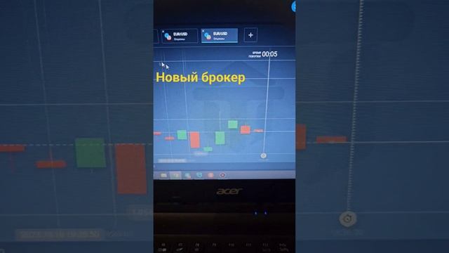 новый брокер aezatrade #обзор #россия #интересно #онлайн #ры
