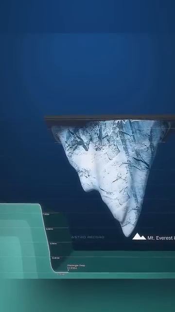 How were build deep sea oil rigs #ocean #earth