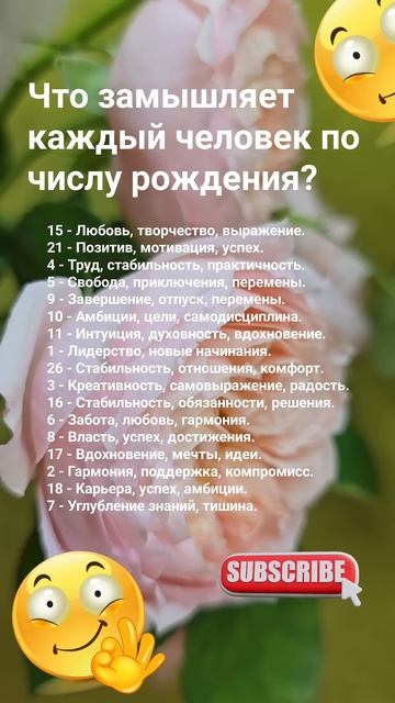 Что замышляет каждый человек по числу рождения? / Горо?