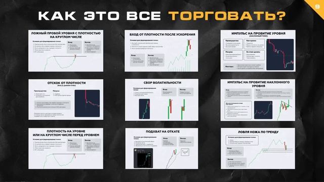 Как в трейдинге торговать прибыльно?
(Монета в игре!!!)