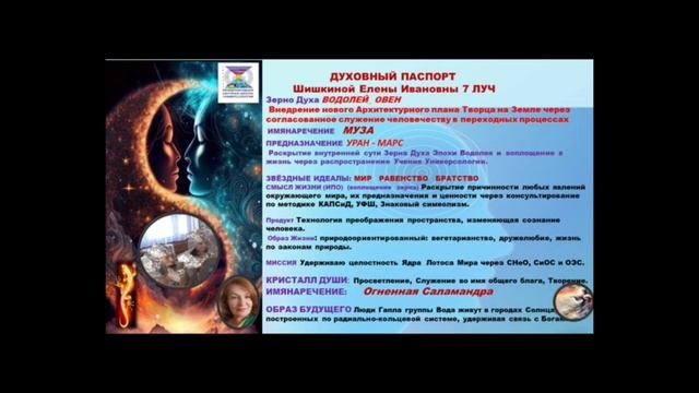 Для Дискуссии: Мой Духовный Паспорт, задание 2 Практикума 17-2. Елена Шишкина. Мир Универсологии