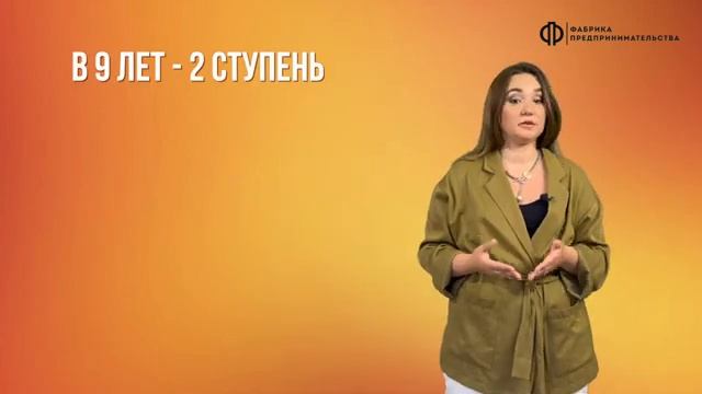Фабрика Предпринимательства. Школа бизнеса для детей и подростков.