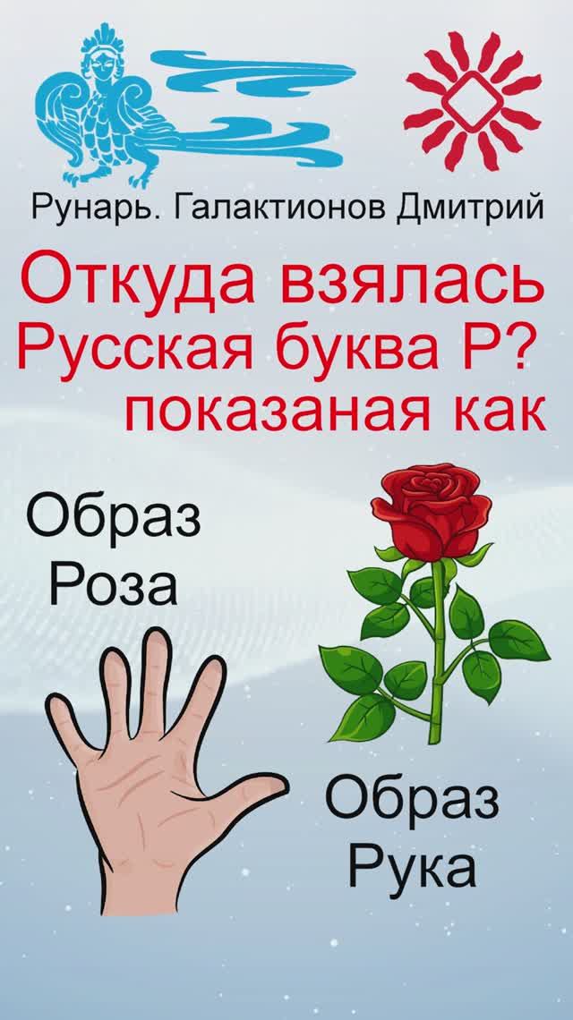 Буква Р, Буквица Реци, Руны Рать и Рецы #Рунарь #Руны #Азбука #Буквица #ГалактионовДмитрий