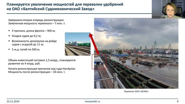 Тенденции развития портовой инфраструктуры для перев