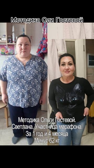 Фотоотчёты ♡ Похудеть.
Марафон. Меню.