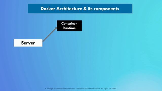 7.4 Архитектура и компоненты Docker