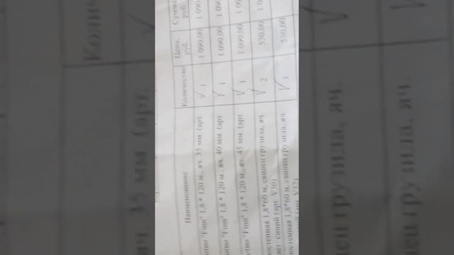 не заказывайте на этих сайтах рыболовные снасти,на эт?