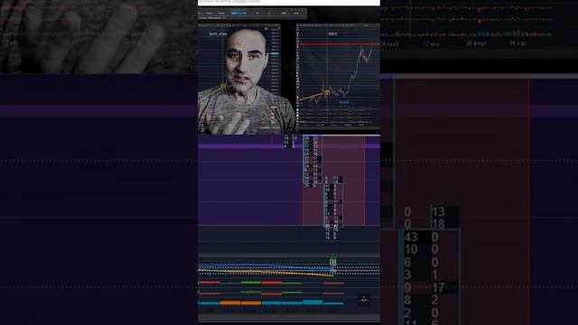 График Золота 11f▪️ Тематическая Информация
