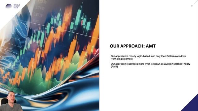 106 - Introduction to Technical Analysis