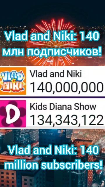 Vlad and Niki: 140 млн подписчиков!