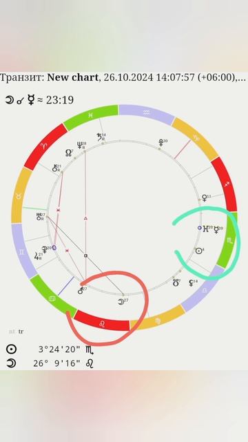 О ПЕРЕХОДЕ СОЛНЦА В СКОРПИОН ДО 22 НОЯБРЯ Т.Г.