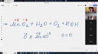 12.05.2025. Химия 8 класс. Химические реакции. Подготовка к контрольной.