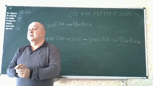 К теме 12