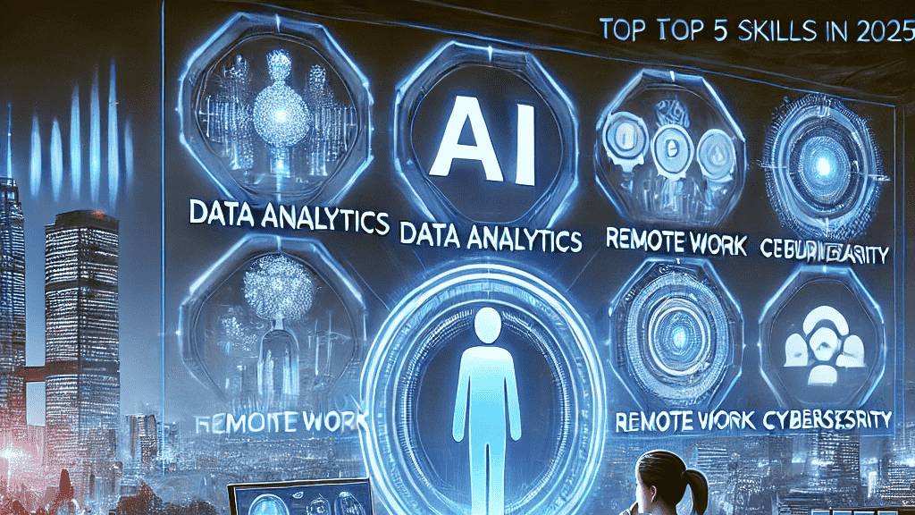 5 ключевых навыков — востребованных на рынке труда в 2025 году — сделано в цпосп.москва