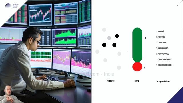 702 - Money Management