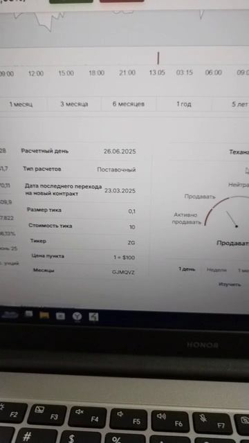 Gold trading информация по золоту на сегодняшний день такая
