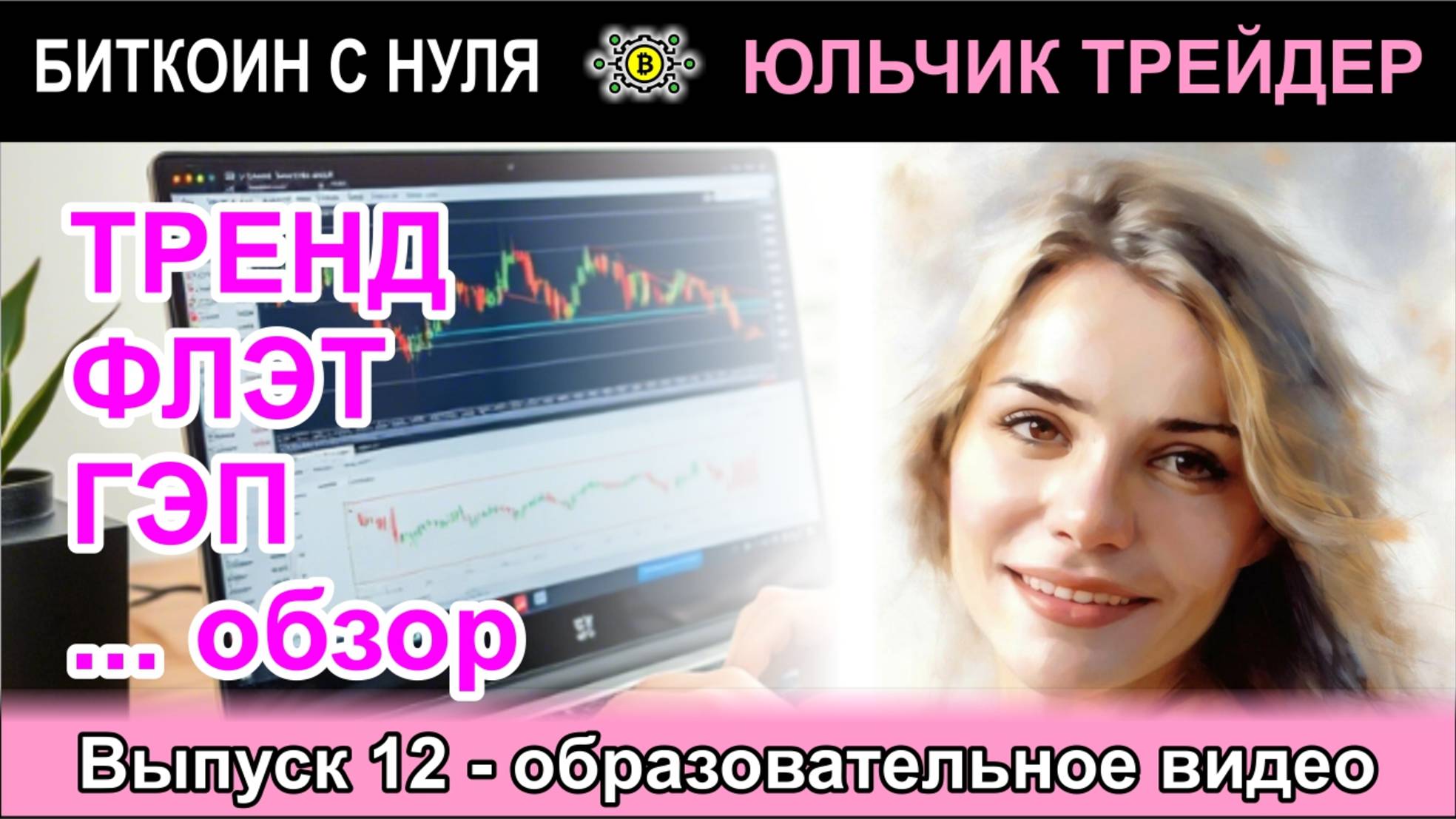 ВЫПУСК 12. Что такое Тренд, Флэт, Гэп на графиках форекс. Описание с примерами в терминале брокера.