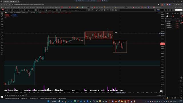 Обзор рынка крипты - ВАЖНО, ОБВАЛ ЛИ РОСТ ПРОДОЛЖИТСЯ?