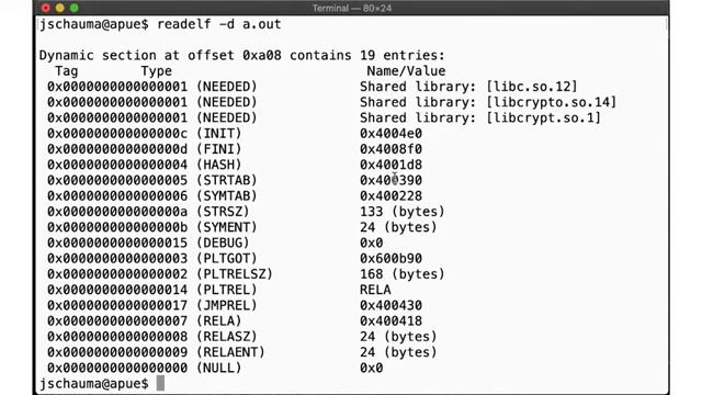 UNIX24-11-2 Advanced Programming in the UNIX Environment- Week 11, Seg 2 - Of Linkers and Loaders