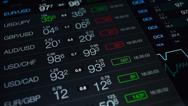 Real-Time Market Data and News Integration