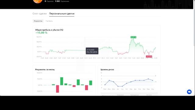 КОПИТРЕЙДИНГ НА БИРЖЕ OKX - ИНСТРУКЦИЯ КАК ПОЛЬЗОВАТЬСЯ